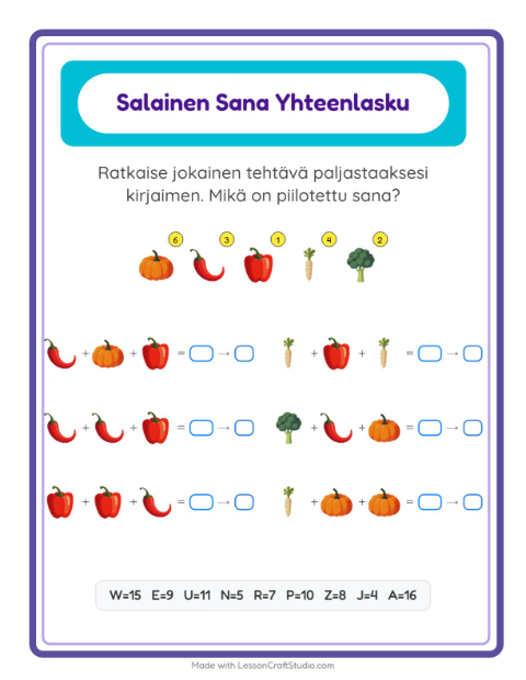Salasana – Vihannekset