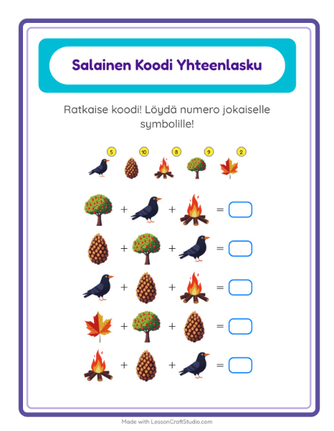 Koodattu yhteenlasku: Sekalaista – 2. luokan oppilaille — 2