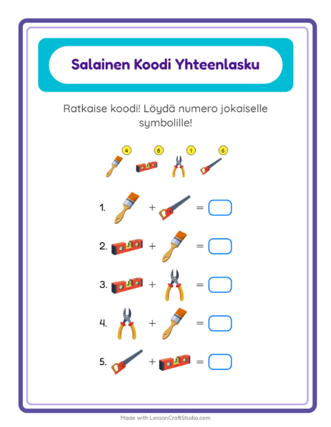 Koodattu yhteenlasku – Työkalut