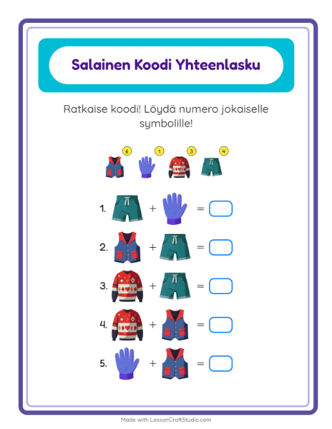 Koodattu yhteenlasku – Vaatteet