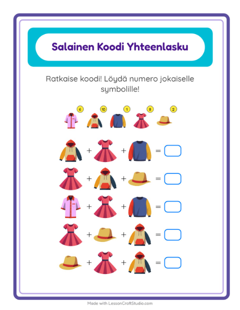 Esikatselu: Koodattu Yhteenlasku-tehtäväarkki, aiheena Vaatteet, Esiopetus