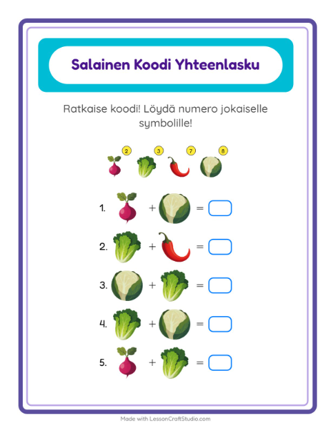Koodattu yhteenlasku – Vihannekset