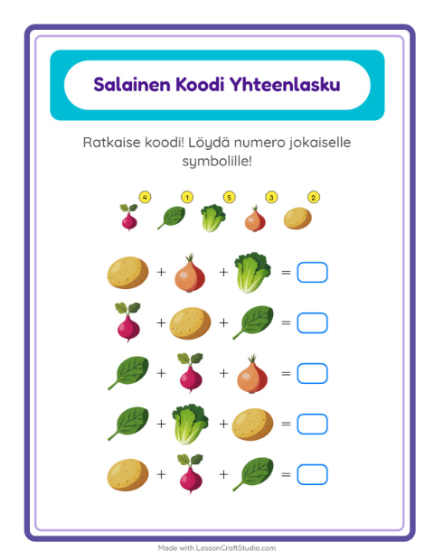 Esikatselu: Koodattu Yhteenlasku-tehtäväarkki, aiheena Vihannekset, Esiopetus