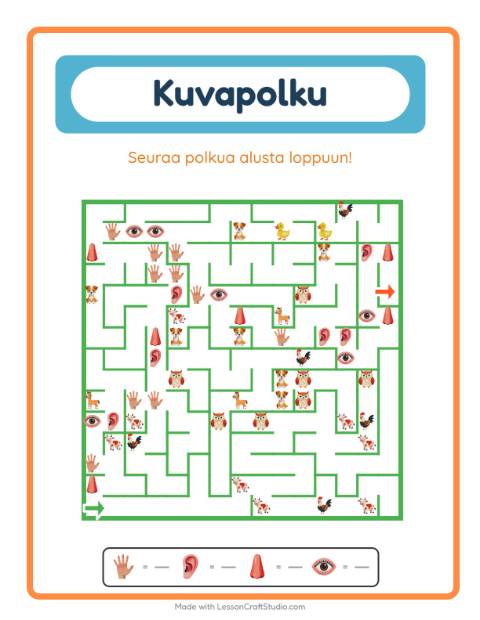 Kuvalabyrintti – Ruumiinosat