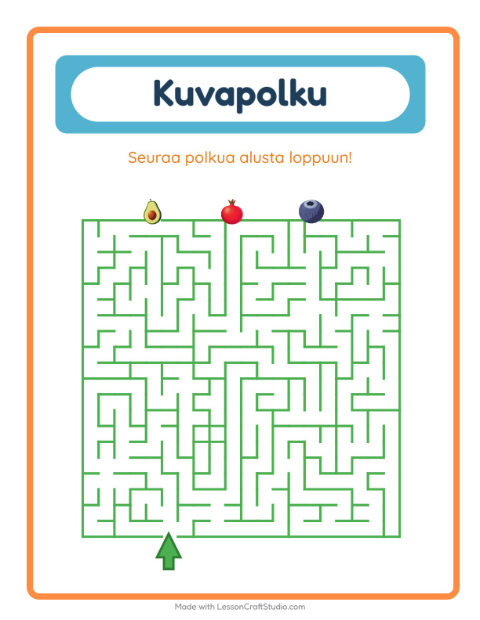 Kuvapolku – Hedelmät