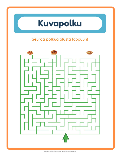 Kuvapolku – Jälkiruoat ja makeiset