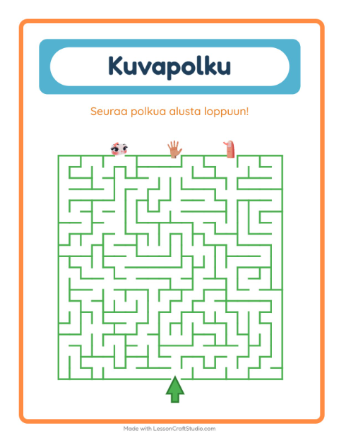 Kuvapolku – Ruumiinosat