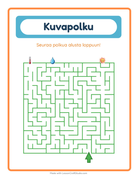 Kuvapolku – Sää
