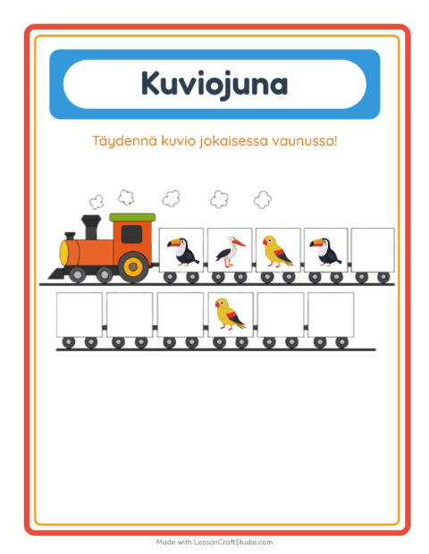 ABC-kuvio – Linnut