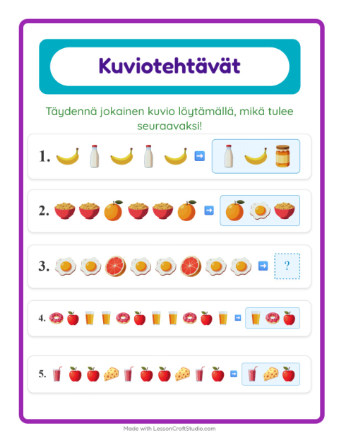 Kuviotehtävä – Aamiainen
