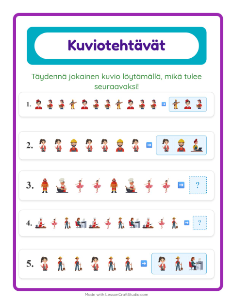 Kuviotehtävä – Ammatit