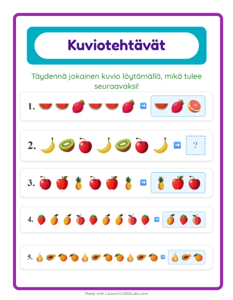 Kuviotehtävä – Hedelmät