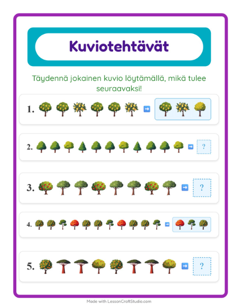 Kuviotehtävä – Puut