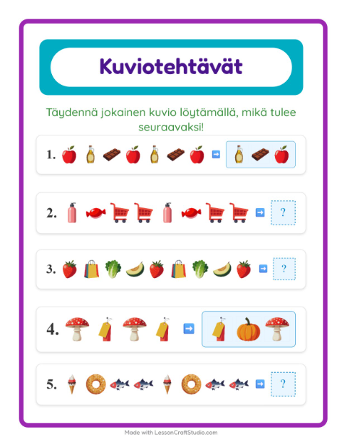 Kuviotehtävä – Ruokakaupassa