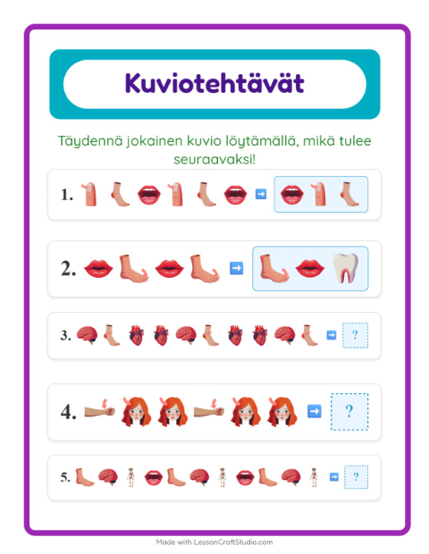 Kuviotehtävä – Ruumiinosat