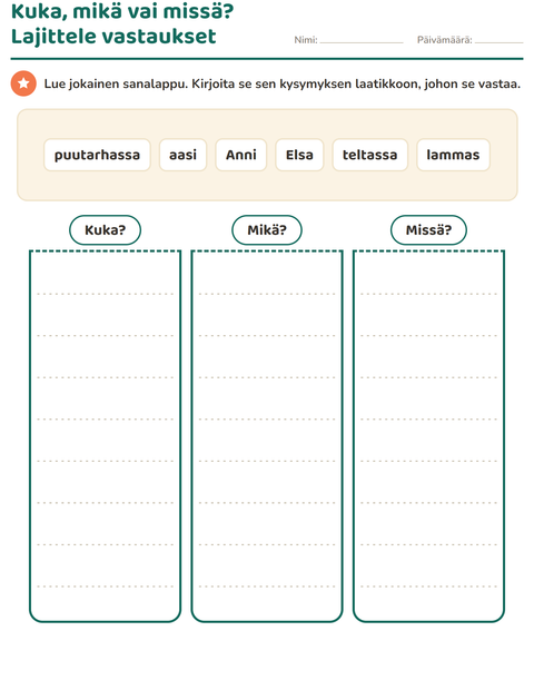 Esikatselu: Kysymyssanat-tehtäväarkki, 1. luokka