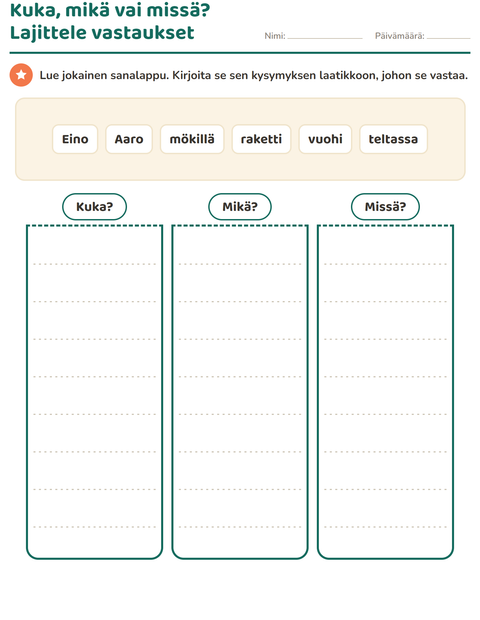 Esikatselu: Kysymyssanat-tehtäväarkki, 1. luokka