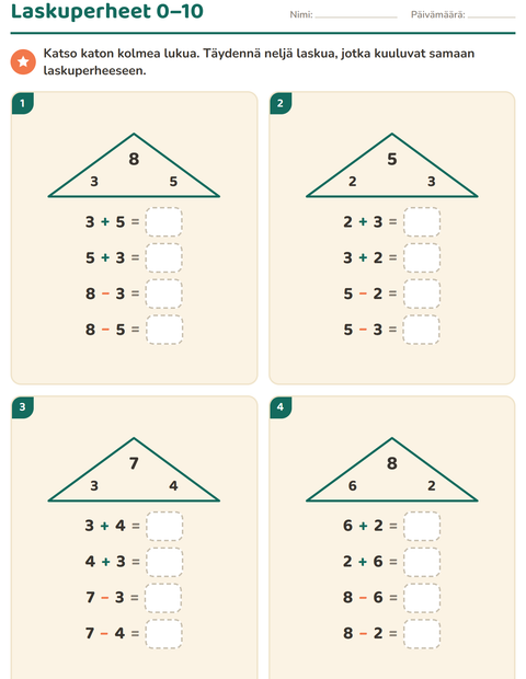 Laskuperheet lukualueella 0–10