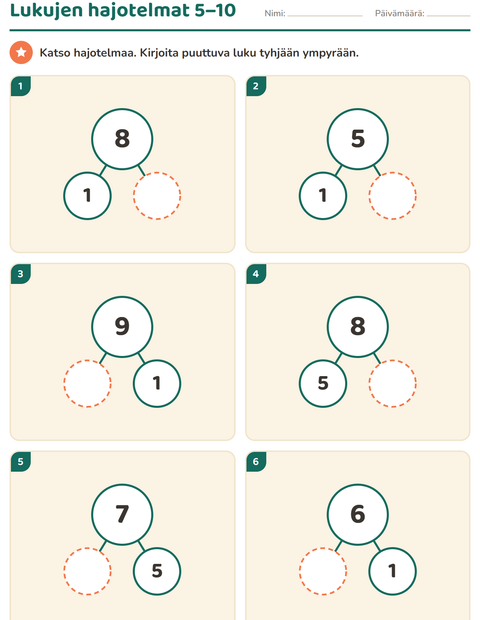 Lukujen hajotelmat 5–10