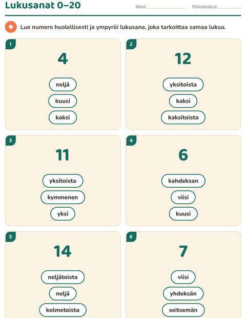 Lukusanat lukualueella 0–20