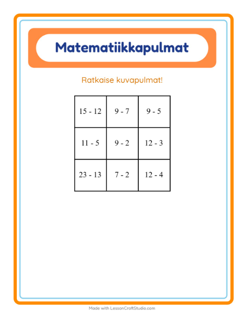 Matematiikkapulma, vähennyslasku – Aamiainen