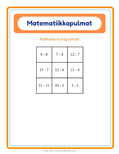 Matematiikkapulma, vähennyslasku – Luokkahuone