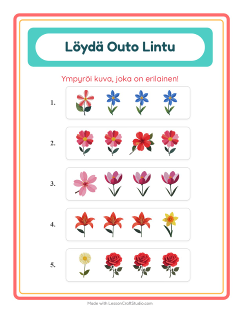 Mikä ei kuulu joukkoon (sama ryhmä) – Kukat