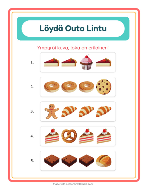 Mikä ei kuulu joukkoon (sama ryhmä) – Leipomo