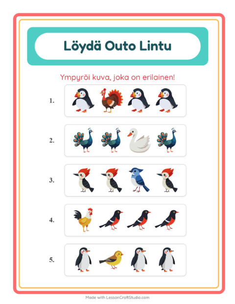 Mikä ei kuulu joukkoon (sama ryhmä) – Linnut 2