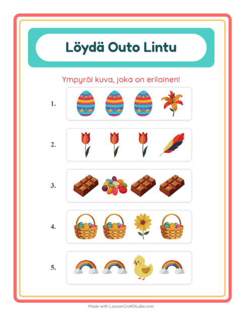 Mikä ei kuulu joukkoon (sama ryhmä) – Pääsiäinen