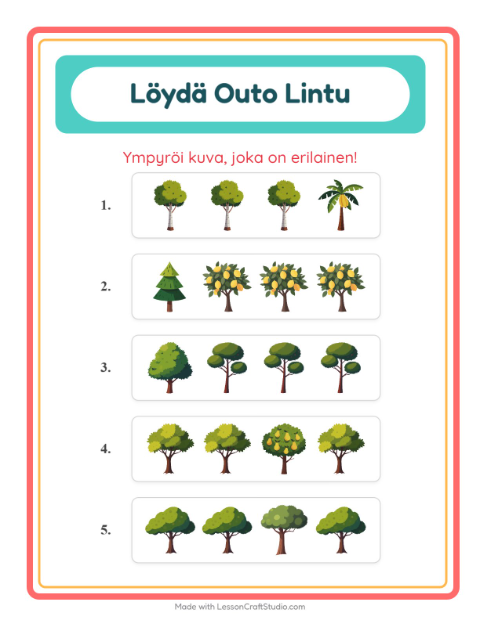 Mikä ei kuulu joukkoon (sama ryhmä) – Puut