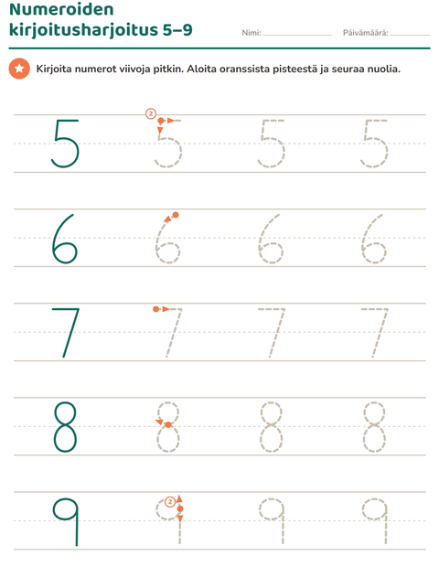 Numeroiden kirjoitusharjoitus 5–9 isolla viivastolla