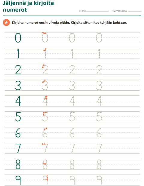 Jäljennä ja kirjoita numerot 0–9 itse