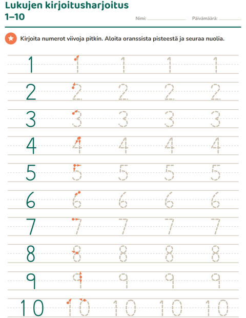 Lukujen kirjoitusharjoitus 1–10