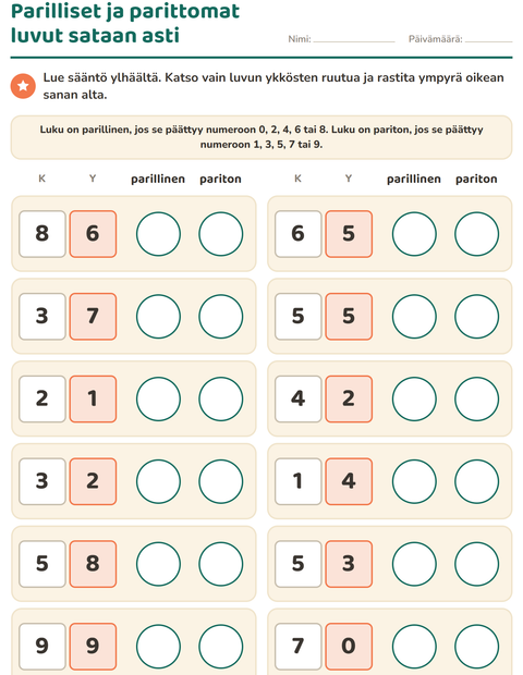 Parilliset ja parittomat luvut sataan asti