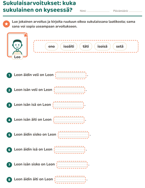 Sukulaisarvoitukset: kuka sukulainen on kyseessä?