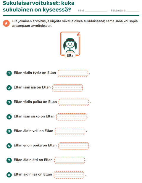 perhe-ja-sukulaiset-vaikea-g2362-14