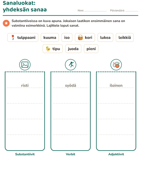 Esikatselu: Sanaluokat-tehtäväarkki, aiheena Pääsiäinen, 2. luokka