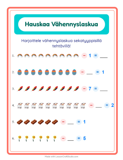 Vähennyslaskua sekaisin – Pääsiäinen