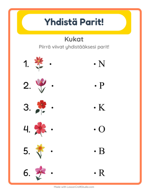 Alkuäänne ja kirjain – Kukat
