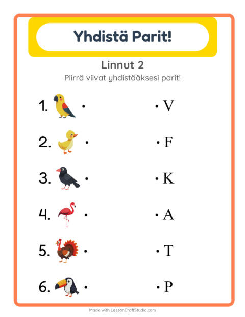 Alkuäänne ja kirjain – Linnut 2