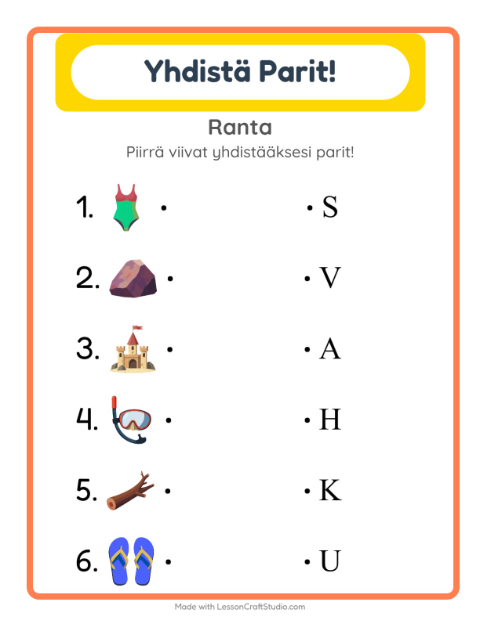 Alkuäänne ja kirjain – Ranta