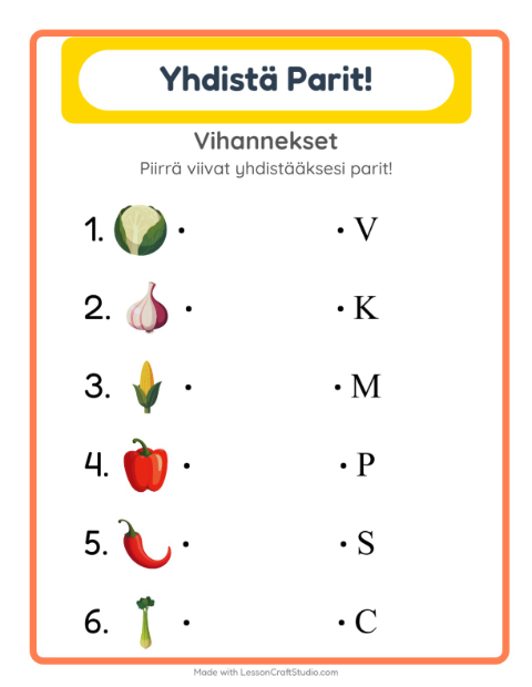 Alkuäänne ja kirjain – Vihannekset