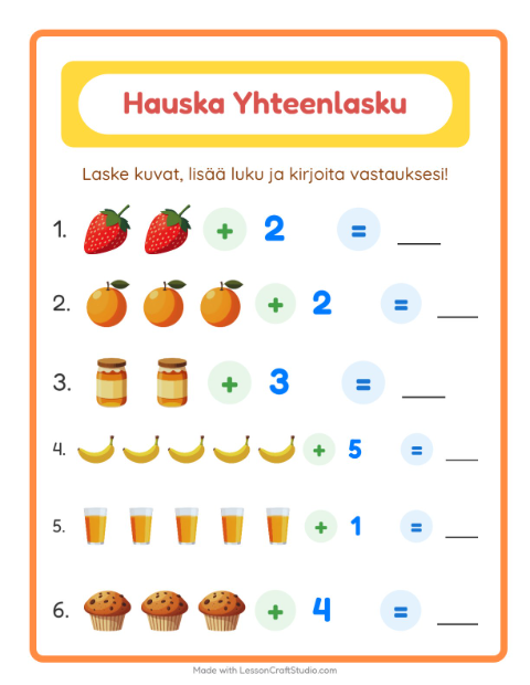 Kuvat ja luku yhteen – Aamiainen