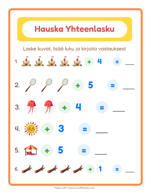 Kuvat ja luku yhteen – Ranta