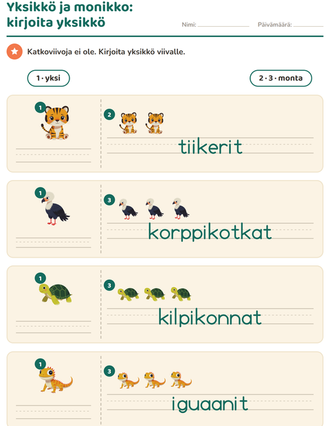 Kirjoita yksikkö itse: monikko on annettu, rivi on tyhjä