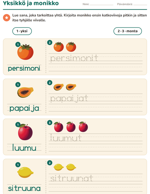 yksikko-ja-monikko-hedelmat-k287