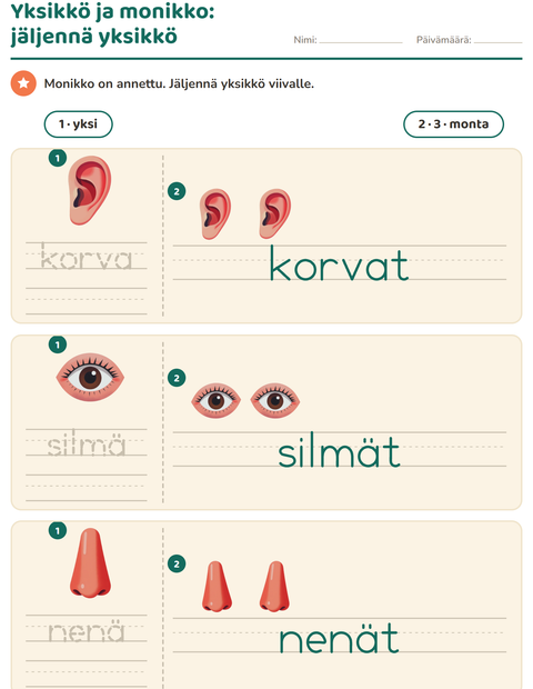 Esikatselu: Yksikkö ja monikko-tehtäväarkki, aiheena Ruumiinosat, Esiopetus