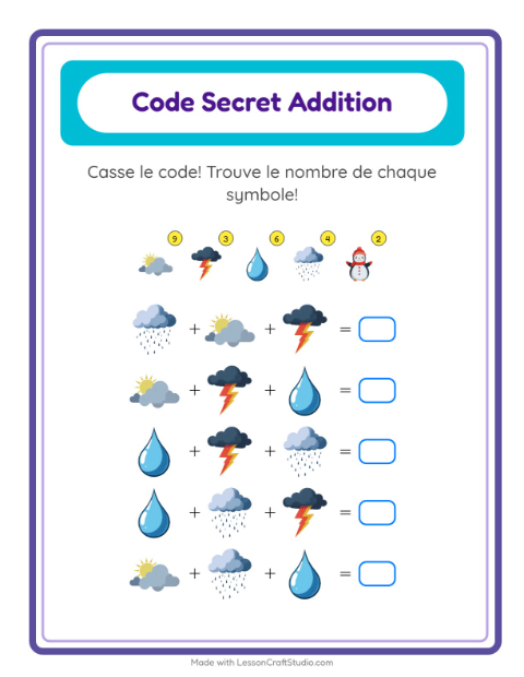 Aperçu de la fiche Addition Codée avec Météo pour École maternelle (grande section, 5-7 ans)