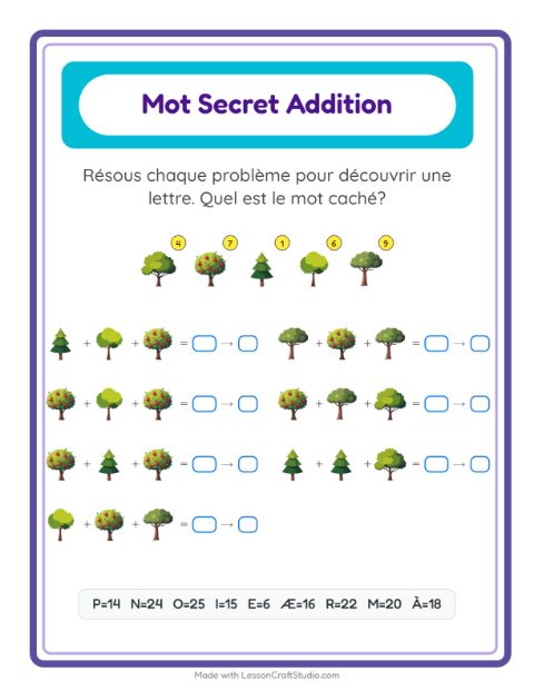 Aperçu de la fiche Addition Codée avec Arbres pour École maternelle (grande section, 5-7 ans)